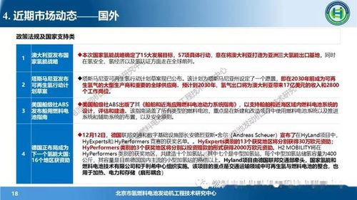 氫云分享 中國氫燃料電池汽車發展近況