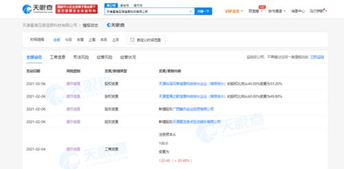 騰訊關(guān)聯(lián)公司等入股星海互娛,后者經(jīng)營(yíng)范圍含動(dòng)漫游戲開(kāi)發(fā)等