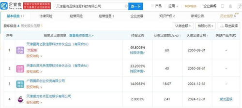 騰訊關聯公司入股星海互娛,后者經營范圍含動漫游戲開發等