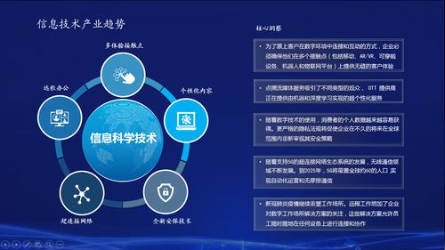 2021信息科學(xué)top10發(fā)展態(tài)勢 深度學(xué)習(xí) 卷積神經(jīng)網(wǎng)絡(luò) 深度學(xué)習(xí) 研究熱點(diǎn) csdn博客